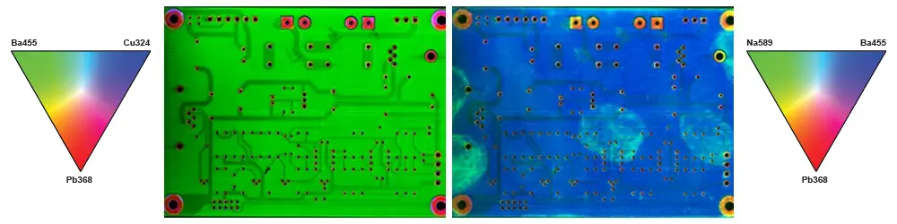 LIBS Data - Printed Circuit Boards LIBS Data - Printed Circuit Boards
